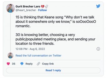 Tweets About the Woes of Dating